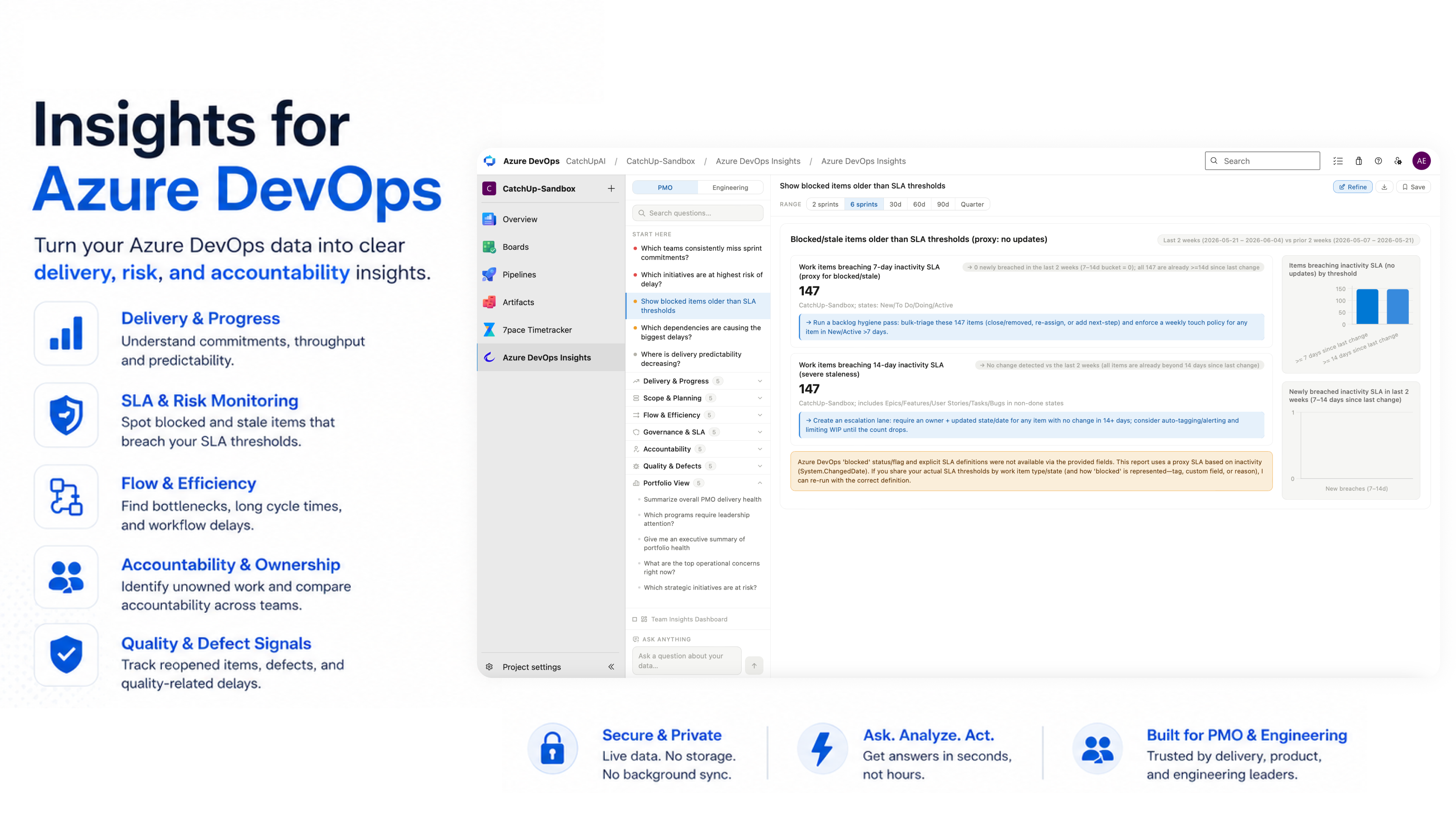 Azure DevOps Insights