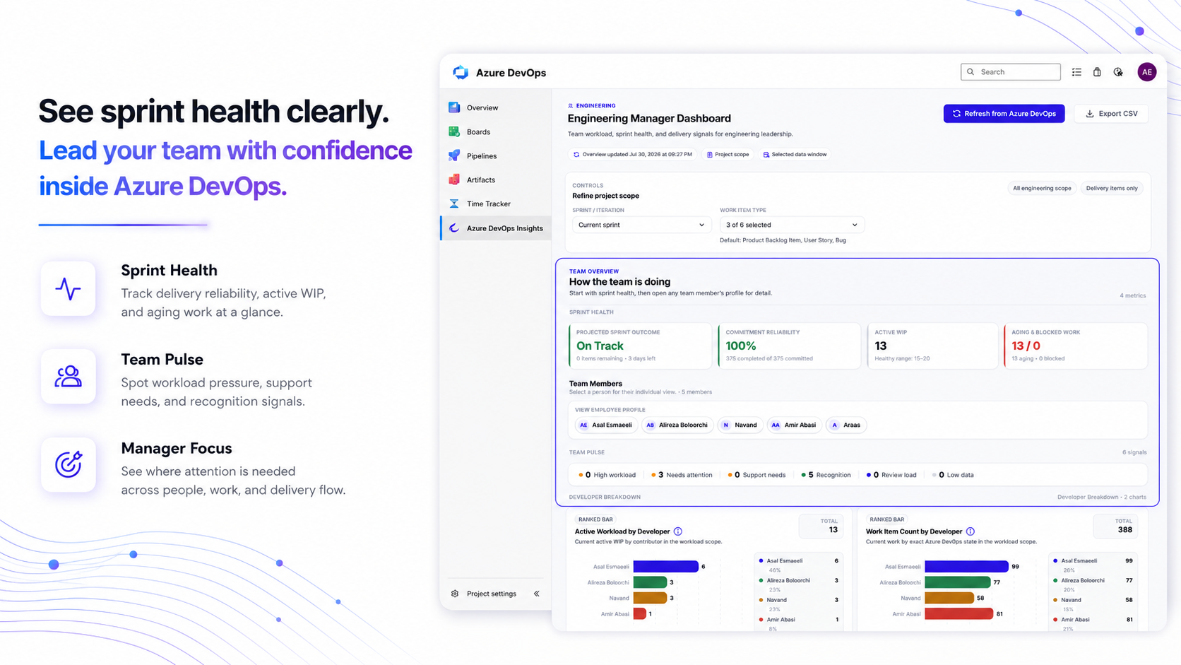 See sprint health clearly. Lead your team with confidence inside Azure DevOps.